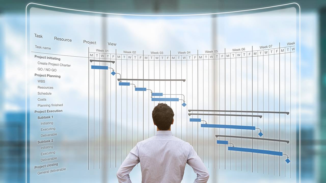 Project Execution Planning (PEP) for Qualification | NCBioNetwork.org