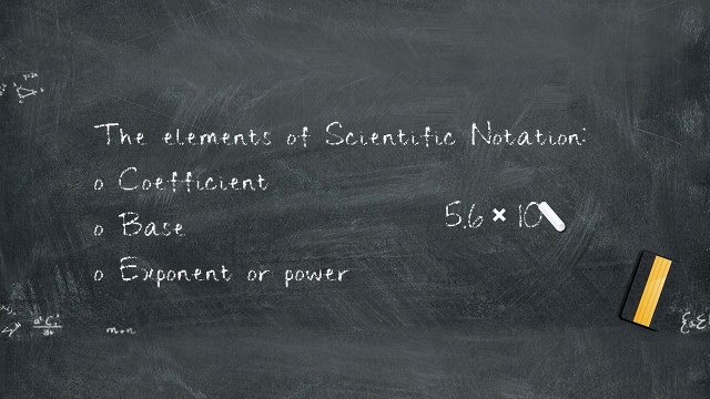 Scientific Notation